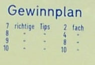 Gewinnplan